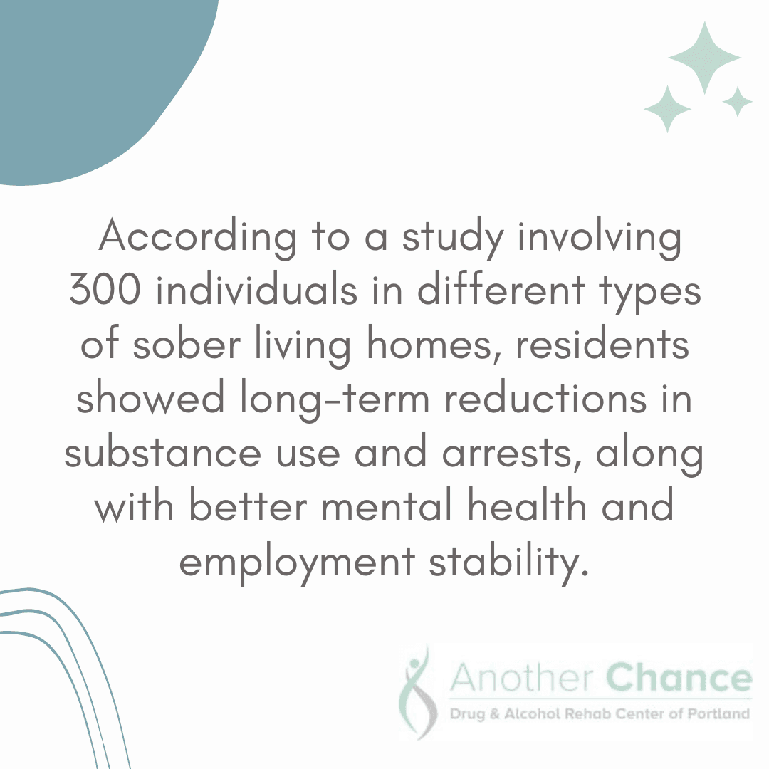 A graphic image about a study showing how sober home residents showed improvement in recovery outcomes, highlighting the importance of sober housing in Portland 