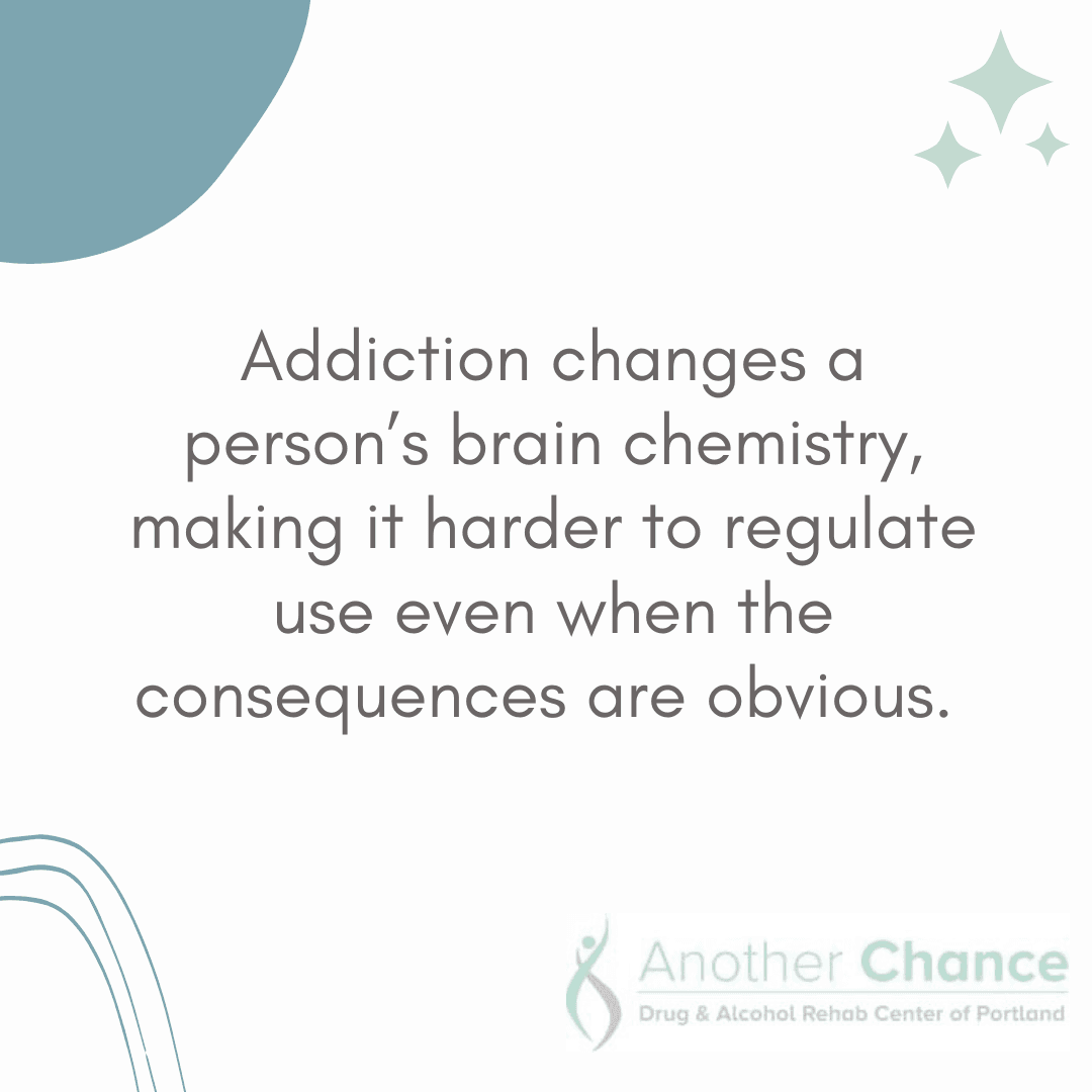 Text graphic explaining how addiction changes brain chemistry, making it harder to regulate substance use even when the consequences are clear. Image branded with Another Chance Drug & Alcohol Rehab Center of Portland