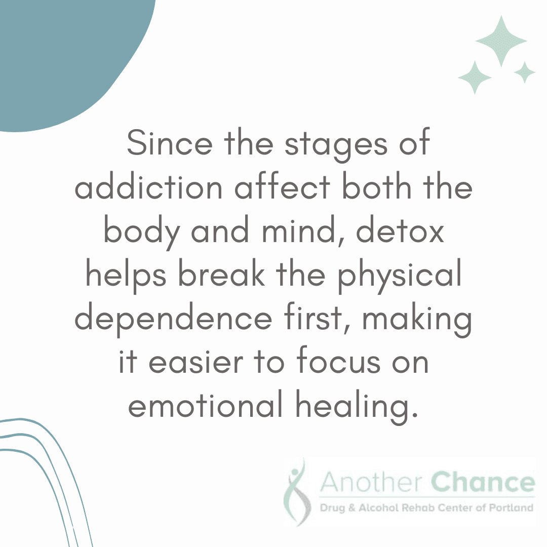 addiction treatment portland