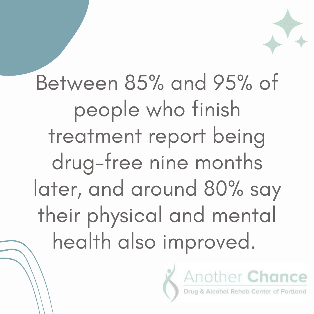 addiction counseling Portland